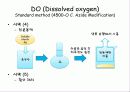 BOD & DO 실험방법 정리 9페이지