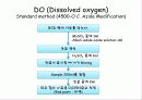 BOD & DO 실험방법 정리 10페이지