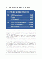 [소셜네트워크] SNS시장의 성장과 기업들의 페이스북 활용방안 보고서 4페이지