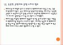 [소셜네트워크] SNS시장의 성장과 기업들의 페이스북 활용방안 PPT자료 14페이지