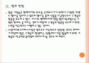 [소셜네트워크] SNS시장의 성장과 기업들의 페이스북 활용방안 PPT자료 24페이지