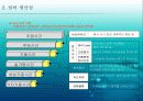 생산성관리 일반 9페이지