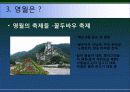 강원도영월 관광마케팅전략 파워포인트 12페이지