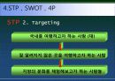 강원도영월 관광마케팅전략 파워포인트 16페이지