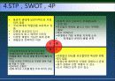 강원도영월 관광마케팅전략 파워포인트 18페이지