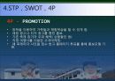 강원도영월 관광마케팅전략 파워포인트 22페이지