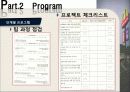 맥도날드 직원대상 리더쉽개발프로그램분석 23페이지