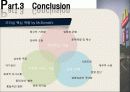 맥도날드 직원대상 리더쉽개발프로그램분석 29페이지