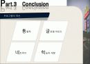 맥도날드 직원대상 리더쉽개발프로그램분석 30페이지
