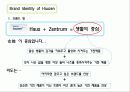 hauzen(하우젠) 브랜드분석과 마케팅분석 파워포인트 10페이지