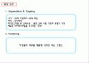 hauzen(하우젠) 브랜드분석과 마케팅분석 파워포인트 32페이지