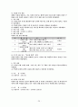다문화가정학생, 국내 사례(내수초등학교), 교육지원, 외국(미국,호주,일본,영국,네델란드,싱가포르)의 다문화학생 교육정책 28페이지