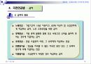 사회복지법제(사회보험, 국민연금법) 파워포인트 PPT 프리젠테이션 19페이지