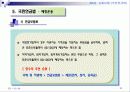 사회복지법제(사회보험, 국민연금법) 파워포인트 PPT 프리젠테이션 30페이지