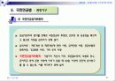 사회복지법제(사회보험, 국민연금법) 파워포인트 PPT 프리젠테이션 33페이지