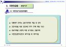 사회복지법제(사회보험, 국민연금법) 파워포인트 PPT 프리젠테이션 35페이지