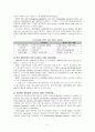 산업복지의 역사(미국, 일본, 한국의 산업복지 역사와 변천과정) 보고서 5페이지