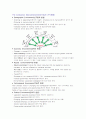 Principles of Marketing_Chapter3_학습자료 2페이지