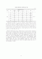미혼남녀의 결혼 및 출산동향에 관한 연구 19페이지