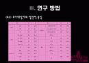 미혼의 결혼 및 출산동향에 관한 연구 12페이지