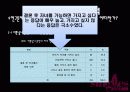 미혼의 결혼 및 출산동향에 관한 연구 20페이지