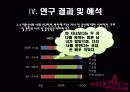 미혼의 결혼 및 출산동향에 관한 연구 26페이지