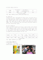 독신가족(1인가구, 독거노인)에 관한 분석 18페이지