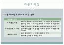 다문화가정 자녀 교육지원, 다문화가정학생현황, 문제, 개입 프로그램, 정책과제 파워포인트 PPT 3페이지