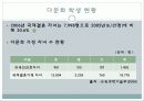 다문화가정 자녀 교육지원, 다문화가정학생현황, 문제, 개입 프로그램, 정책과제 파워포인트 PPT 4페이지