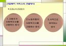 산업복지 서비스 전달방식과 사회복지사의 역할 파워포인트 PPT 3페이지