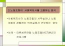 산업복지 서비스 전달방식과 사회복지사의 역할 파워포인트 PPT 5페이지