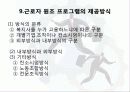산업복지사와 근로자 원조 프로그램(EAP,중요성,개념,역사,특징,서비스,효과,요건,제공방식,적용성)파워포인트 PPT 12페이지