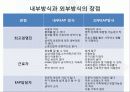 산업복지사와 근로자 원조 프로그램(EAP,중요성,개념,역사,특징,서비스,효과,요건,제공방식,적용성)파워포인트 PPT 13페이지