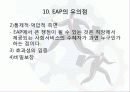 산업복지사와 근로자 원조 프로그램(EAP,중요성,개념,역사,특징,서비스,효과,요건,제공방식,적용성)파워포인트 PPT 15페이지