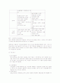 산업복지사와 근로자 원조 프로그램(EAP,중요성,개념,역사,특징,서비스,효과,요건,제공방식,적용성) 보고서 9페이지
