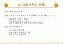 산업복지의 주체와 노동자복지 (복지대상, 산업복지의 형태, 영향) 파워포인트 PPT 9페이지