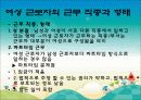 여성 근로자 복지(여성의 노동시장 참여 역사, 직종, 임금, 승진, 휴가및보육, 성희롱, 근무여건)파워포인트 PPT 6페이지