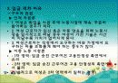 여성 근로자 복지(여성의 노동시장 참여 역사, 직종, 임금, 승진, 휴가및보육, 성희롱, 근무여건)파워포인트 PPT 9페이지