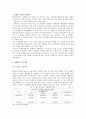 장애인 근로자 여건과 복지(장애인 고용과 산업복지, 여성 장애인 근로자, 외국의 장애인 고용제도, 장애인 노동시장) 보고서 2페이지