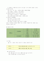 9품사 정리 3페이지