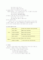 9품사 정리 5페이지
