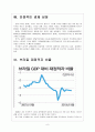 [브라질시장] 브라질 경제의 성장과 향후 전망 보고서 8페이지