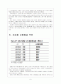 [브라질시장] 브라질 경제의 성장과 향후 전망 보고서 9페이지