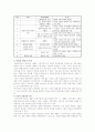 비용편익분석의 절차 및 문제점 9페이지