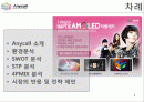 레포트 애니콜 마케팅 분석 2페이지