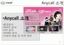 레포트 애니콜 마케팅 분석 3페이지