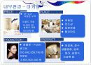 아모레퍼시픽_LG생활건강 경영전략 레포트 22페이지