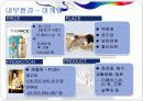 아모레퍼시픽_LG생활건강 경영전략 레포트 23페이지