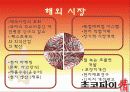 오리온초코파이 마케팅STP,SWOT,4P분석과 향후전략 파워포인트 8페이지