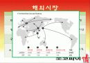 오리온초코파이 마케팅STP,SWOT,4P분석과 향후전략 파워포인트 9페이지